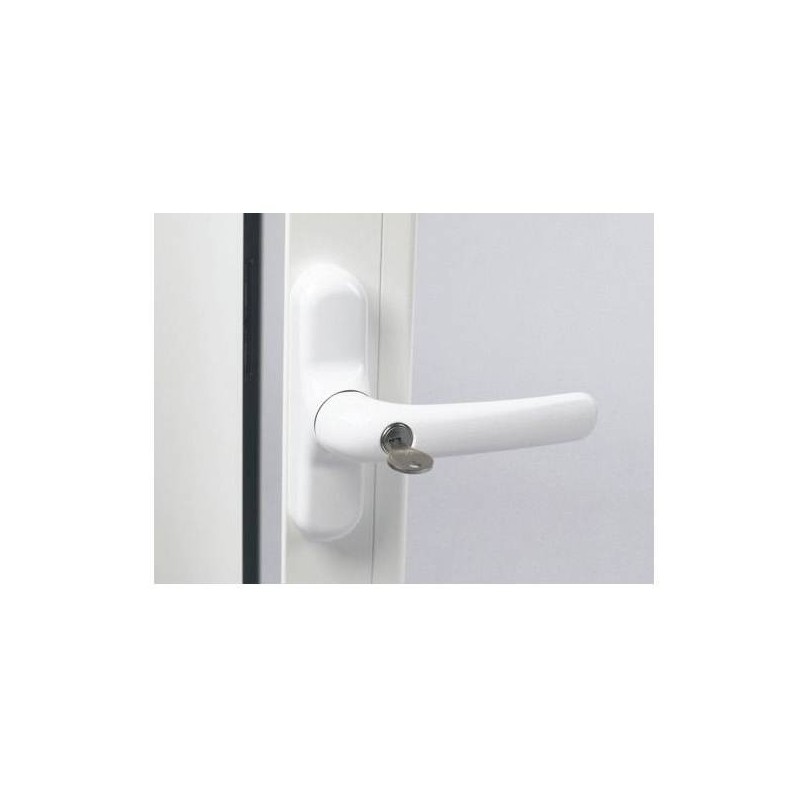 Window handles Window handles