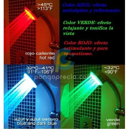 CHROMOTHERAPY Shower Head