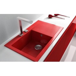 synthetic sink