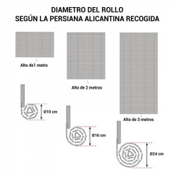 Wood  store 'Alicantina'